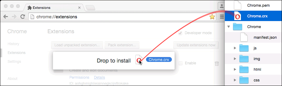 Drop the .crx file onto the Chrome Extensions management tab