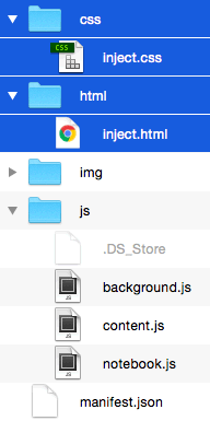 Saving inject.css and inject.html in your extension folder