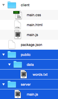 The server-side main.js file and the word.txt document